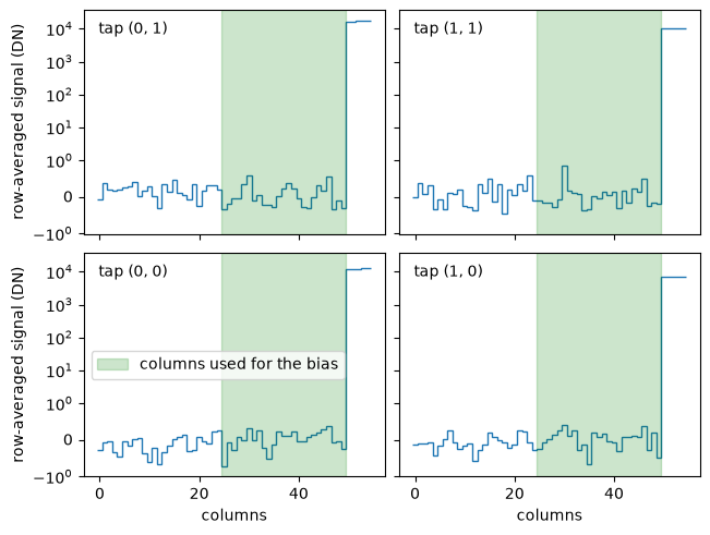 ../_images/reports_bias_12_0.png