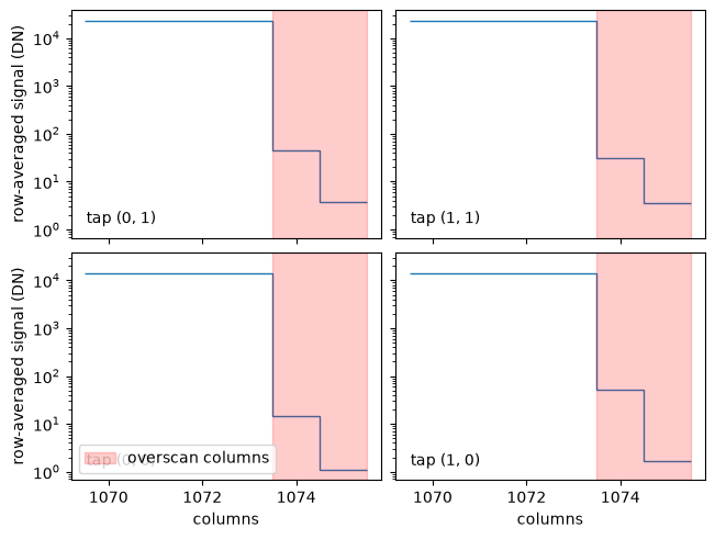 ../_images/reports_bias_15_0.png