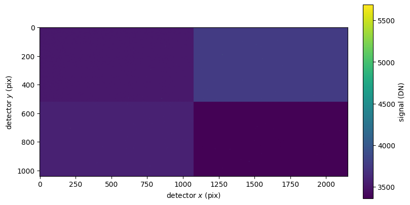 ../_images/reports_bias_4_0.png